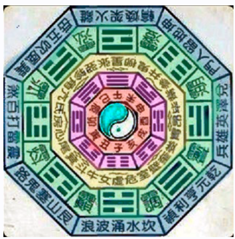 [Джунхуа] Тайцзицюань. Берлинский семинар. Часть 5-2 из 3