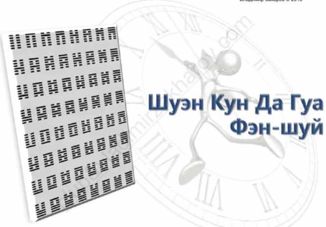 Шуэн Кун Да Гуа фэн-шуй (Владимир Захаров)