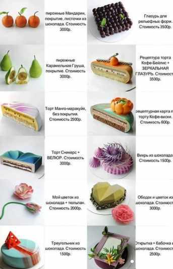 [Кондитерка] 17 видео-уроков (smuglyanochka_)