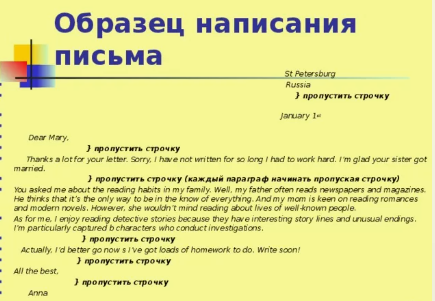 Семь секретов идеального письма (Антон Брежестовский)