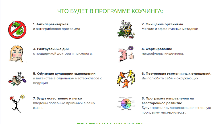 Сыроедение за 30 дней (Святослав Андрусенко, Светлана Суханова)