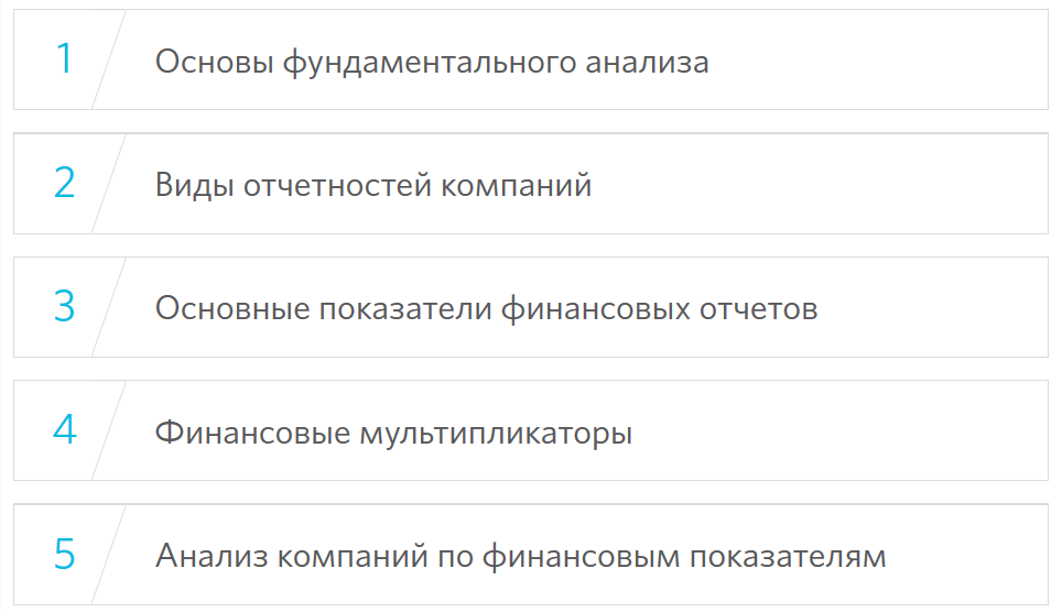 Фундаментальный анализ для начинающих (Антон Мырза)