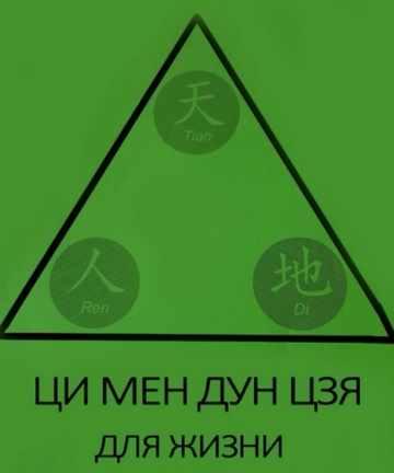 Ци мень дунь цзя для жизни (Инна Волкова) (2016)