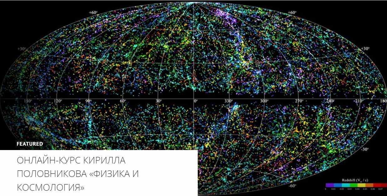 [Архэ] Квантовая механика. Корпускулярно-волновой дуализм, принцип неопределенности (Кирилл Половников)
