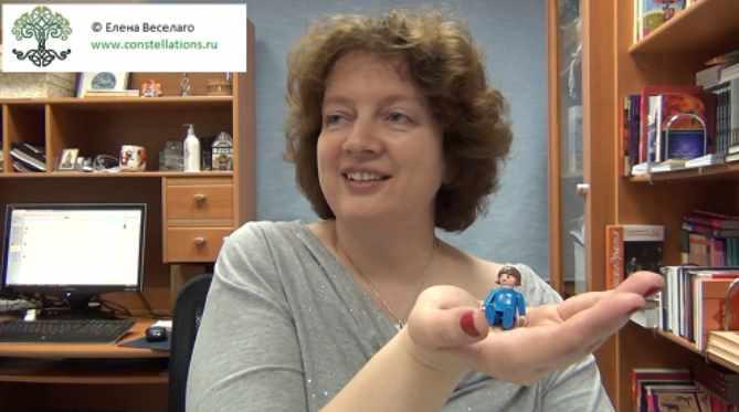 Видеозаписи вебинаров о системных расстановках (Елена Веселаго), фото 1 из 1.