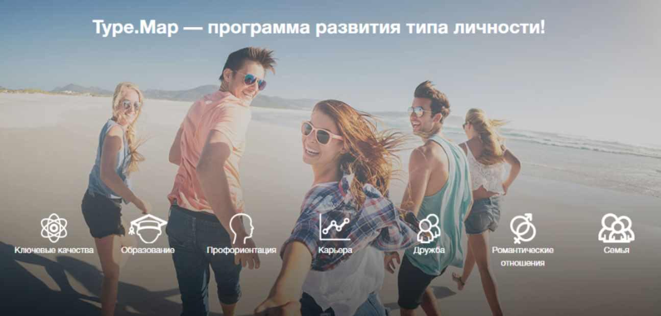 Премиум описания 16 типов MBTI [Typeplanet]