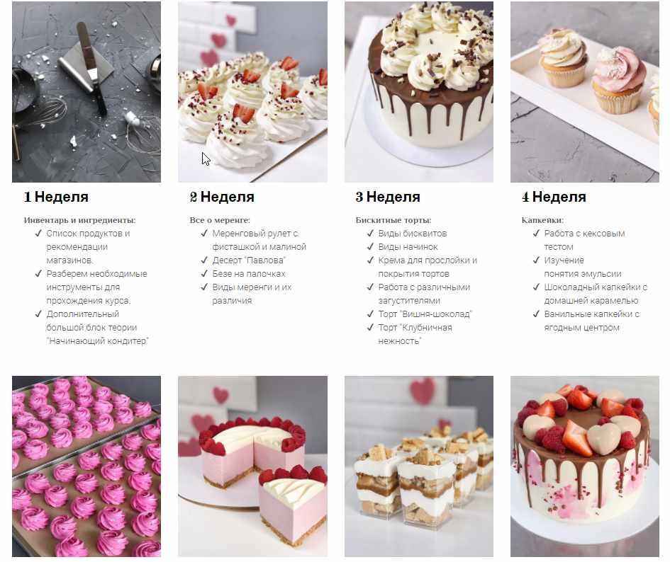 Онлайн-курс "Я - кондитер" (Анастасия Лазарева)
