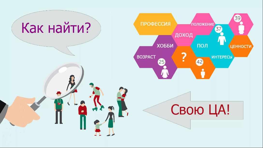 [Авторская] Как найти ЦА в ВКонтакте