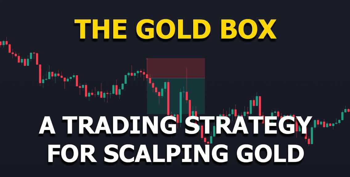 [The Trading Guide] Скальперская торговая стратегия для золота