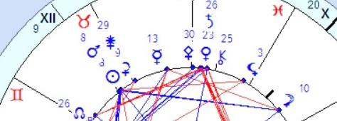 Астрология деторождения: социальные и медицинские перверсии. Первый блок — вебинары № 01-05 (Ирина Тимошенко), фото 1 из 1.