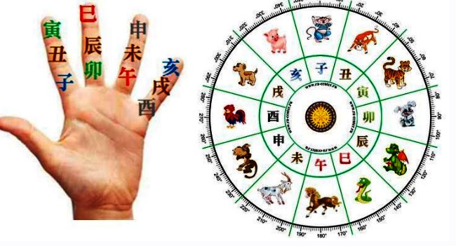 Ци Мень. На Шаг Впереди - действуем на результат (Татьяна Гарт)