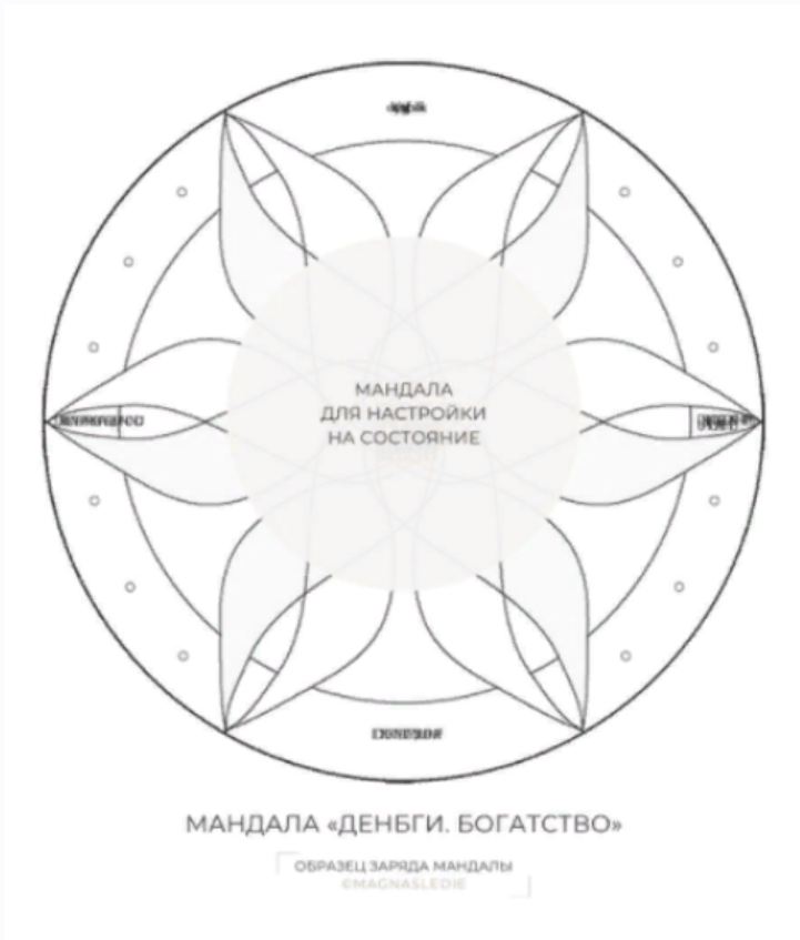 [Магнаследие] Мандала Деньги. Богатство (Lea Adje)