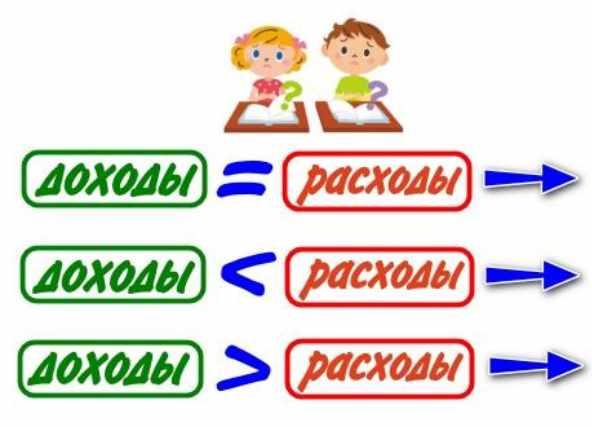 [Умные пособия] Сборник заданий по основам финансовой грамотности для младших школьников