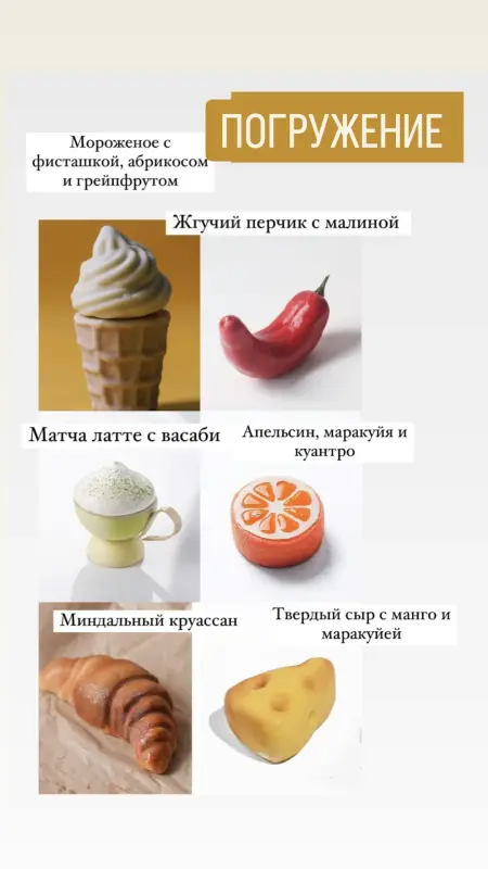 [Ks_candymom] Корпусные пирожные Погружение (Ксения Хохлова)