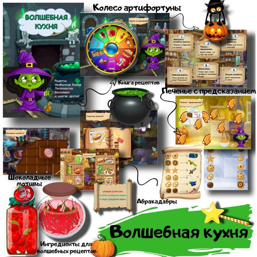 [logoped_vikky] Логопедическая игра на автоматизацию звуков "Волшебная кухня" (Виктория Гуренко)