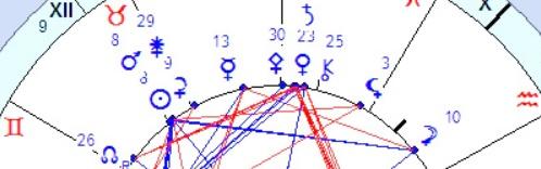 Астрология деторождения: социальные и медицинские перверсии. Третий блок — вебинары № 11-15 (Ирина Тимошенко)