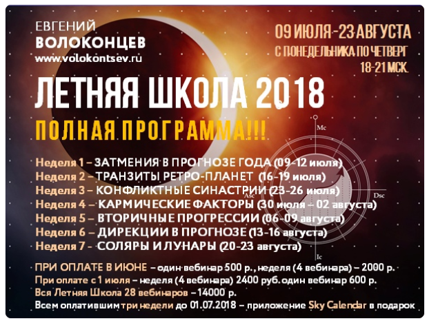 Затмения в прогнозе года (Евгений Волоконцев)