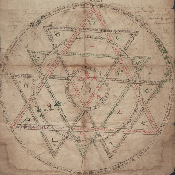 [Code Grimoire] Практическая магия: эрос, теургия, нигромантия (Иван Бенгальский)