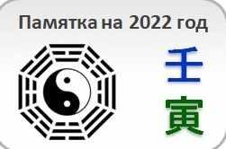 Памятка на 2022 год (Юлия Бальсина)