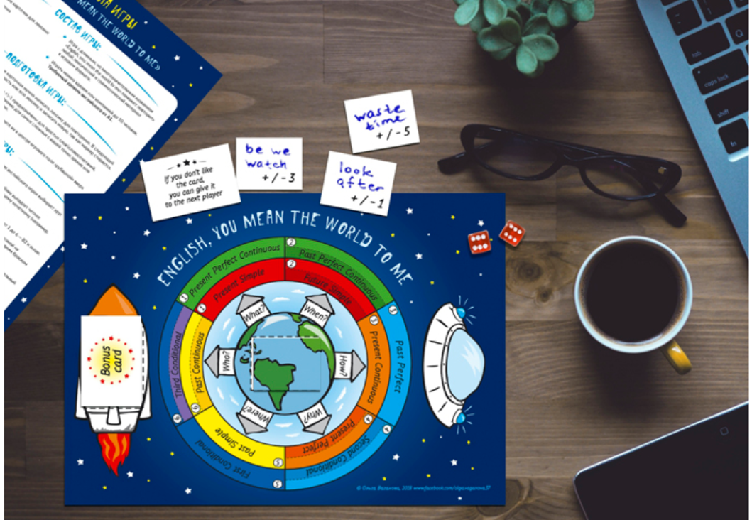 [LinguaPolis] Тематическая игра на английском English you mean the world to me (Евгения Денисова, Ольга Ваганова)