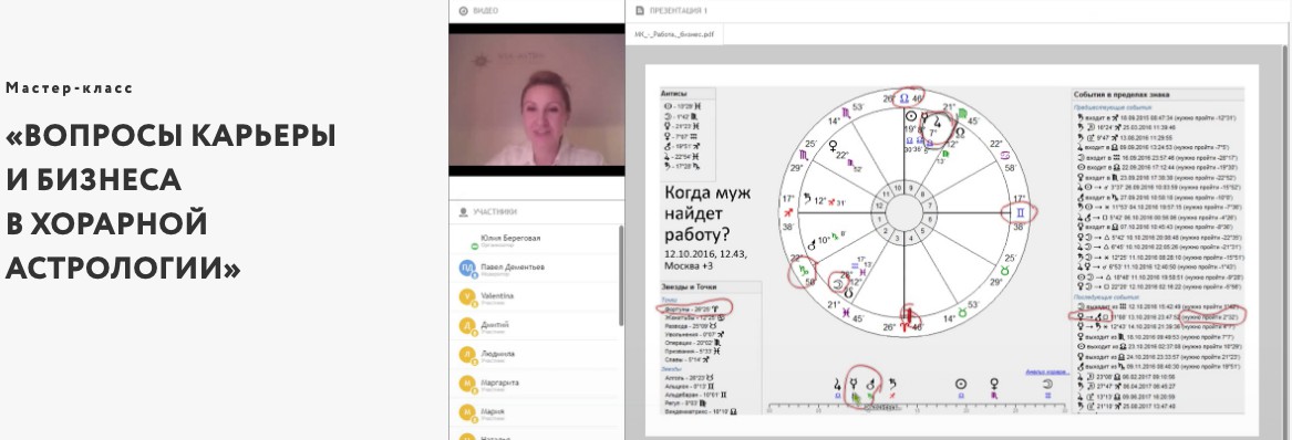 Мастер-класс  Вопросы карьеры и бизнеса в хорарной астрологии (Юлия Береговая)