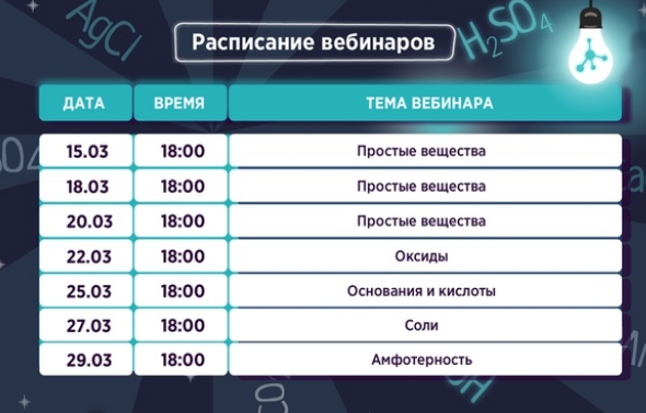 [Вебинариум] Курс Неорганика 3.0. ЕГЭ по химии 2019. Пакет Ученик (Лия Менделеева)