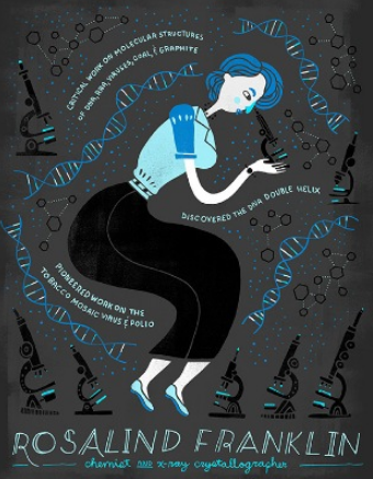 Домашняя Лаборатория интегративные анализы. Две части. Пакет "Стану профи" (Юлия Юсипова), фото 1 из 1.