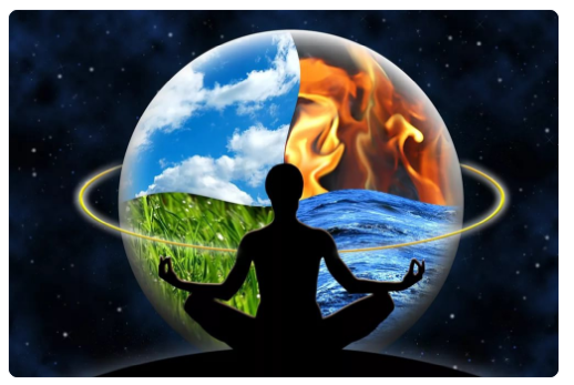 Джйотиш - Определение своего предназначения (Вячеслав Ковальчук)