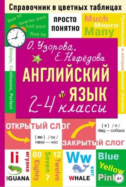 Английский язык. 2–4 классы (Ольга Узорова, Елена Нефёдова)