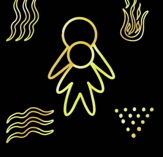 Духи. Онгоны. Работа с черепами (Татьяна Гончарова)