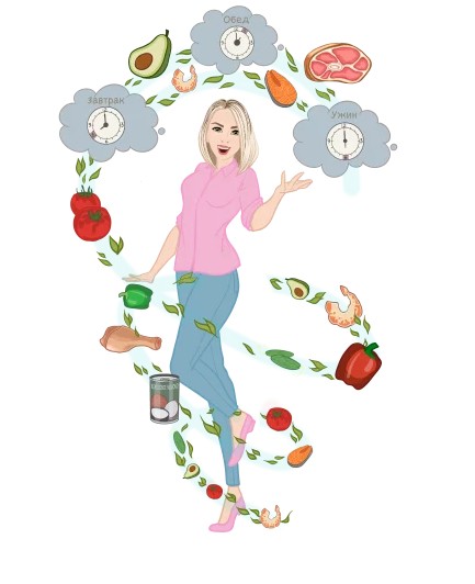 [Fit-menu] Инсулинорезистентность на 1500 ккал (Евгения Уварова)