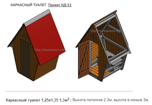 [karkasdom.info] Проект каркасного туалета 1,25х1,35 1,3м2 для строительства своими руками КД-51