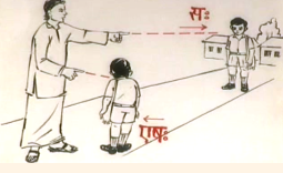 Семинар Разговорный санскрит. Бхарати (Алексей Рыбаков)