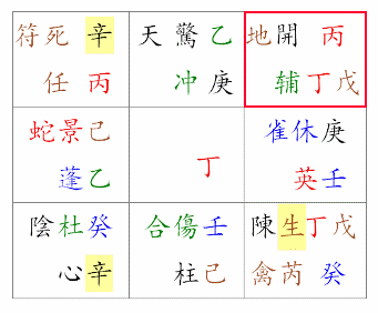 Секреты Ци Мен Дун Цзя в год огненной обезьяны + календарь на год  (Инна Волкова)