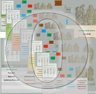 Бацзы - Анализ 10 Карт (Ольга Ксагорари)