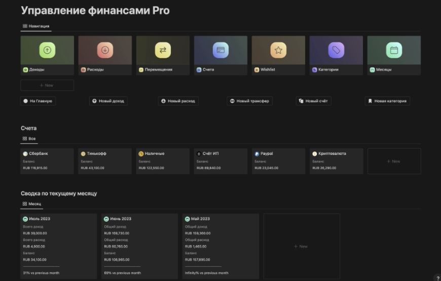 [Notion] Управление финансами. Шаблон в Notion. Тариф Pro (Сергей Соболевский)