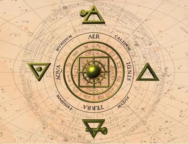 [Esoteric Studies] Принципы церемониальной магии: стихийная магия. Лекция 1. Магия стихий (Иван Бенгальский)