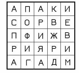 Культурный код (Юля Луговская)