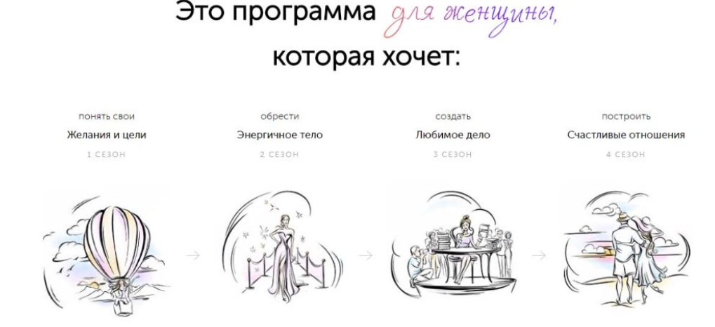 Лучший год вашей жизни 2018. Годовая программа для женщин (Елизавета Бабанова)