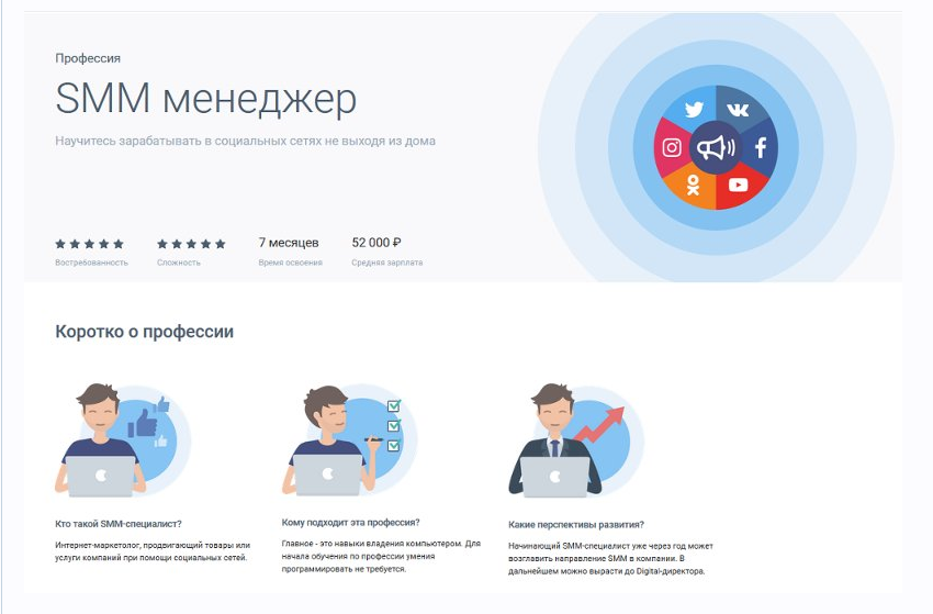 [Geekbrains] Профессия SMM менеджер. Часть 1 из 5 (Юлия Кравцова)