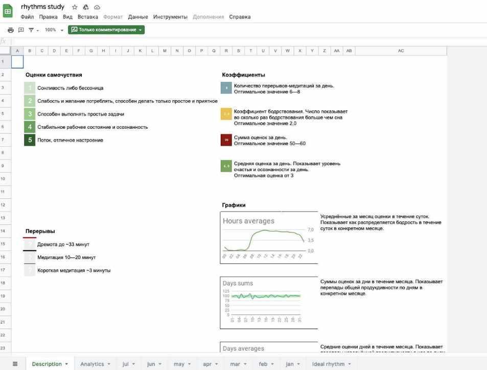 Ноотропы и разгон мозга: 10 дней высоких результатов (Дмитрий Райз)