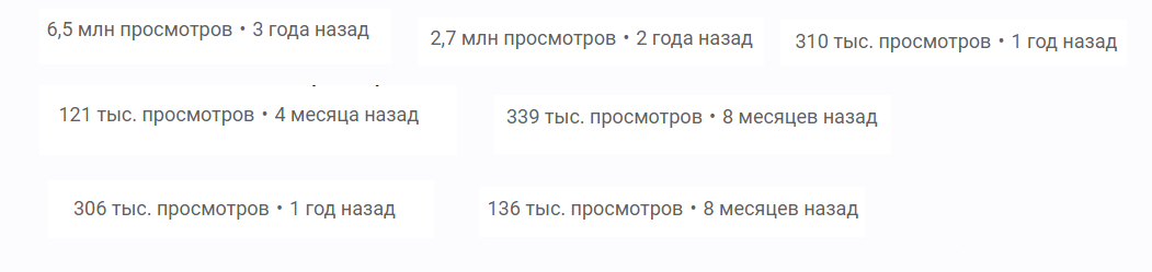 Высшая лига YouTube: Создай свою империю каналов с бесконечными просмотрами
