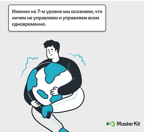 [Master kit] 7 уровень - тренажёры  (Дарья Трутнева)