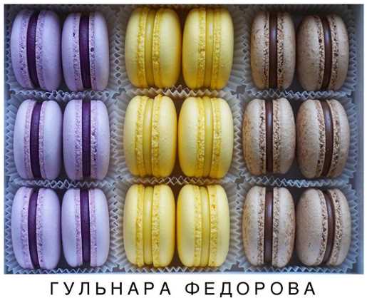 [Кондитерка] Вебинар"Фигурные крышечки макарон на итальянской меренге с нуля" (Гульнара Федорова)
