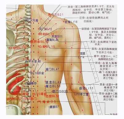 Туина. Послесловие. Из практики (Декстер Линч)