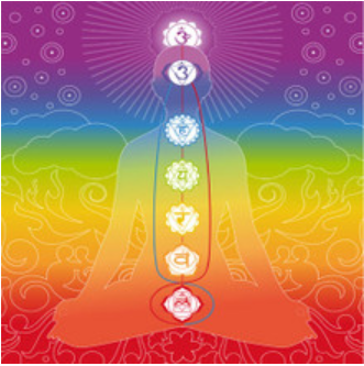 [Brainwave] Люкс «Чакра»