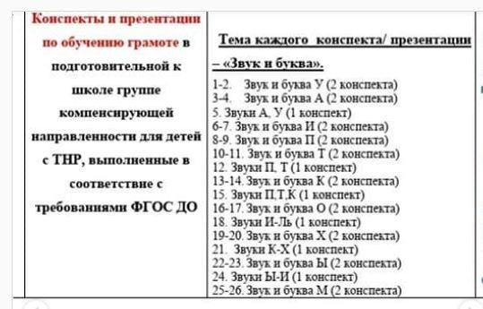 [logoekskluziv] Конспекты и презентации по обучению грамоте в подготовительной к школе группе (Ольга Прудникова)