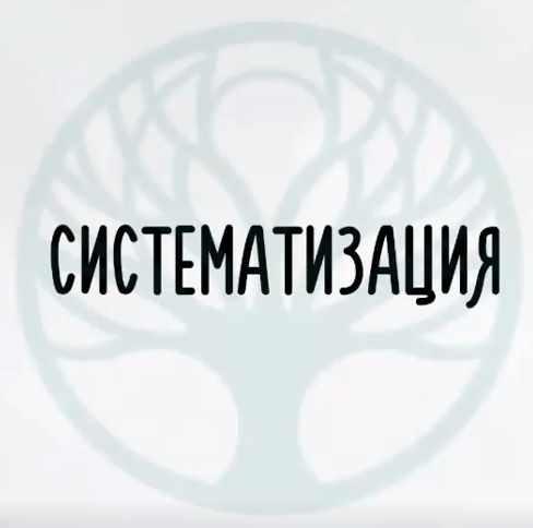 Систематизация бизнеса (Юрий Черников)