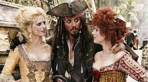 [На абордаж] Как стать мужиком, о котором МЕЧТАЮТ 99% женщин? (18+)