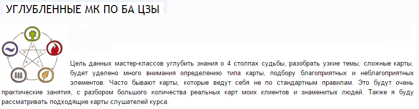 Бацзы - Слияния Земных Ветвей (Надежда Романова)